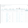 Quantidades Fracionadas do Produto para PrestaShop